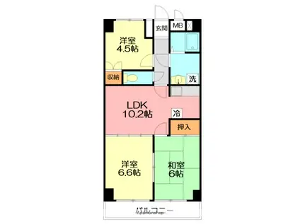 ヴェルドミール湘南平塚(3LDK/3階)の間取り写真