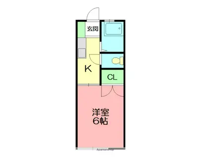 ハイツ伊奈(1K/2階)の間取り写真