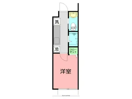 アイビーⅤ(1K/1階)の間取り写真