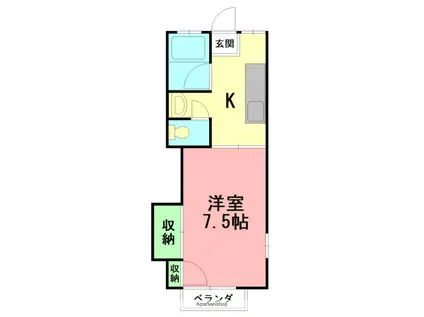 ライフアップ東海2(1K/2階)の間取り写真