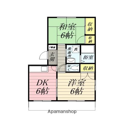 ボタニカアパルトマンⅡ(2DK/1階)の間取り写真