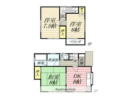 小田急電鉄江ノ島線 六会日大前駅 徒歩13分 2階建 築35年(3DK)の間取り写真