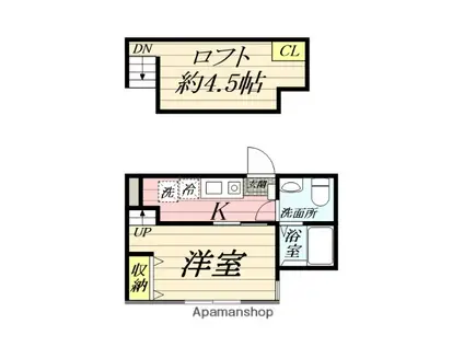 ブラウニー(1K/1階)の間取り写真