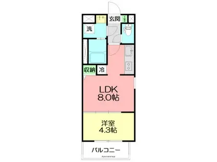 LIEBE WATANABE(1LDK/4階)の間取り写真