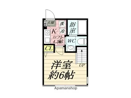 レッドファーン立場(1K/1階)の間取り写真