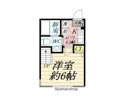 レッドファーン立場(1K/1階)の間取り写真