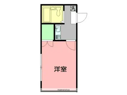 コーラル鵠沼(1K/2階)の間取り写真