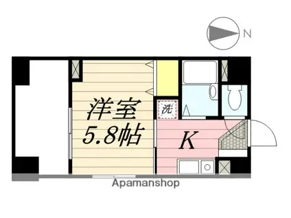 SSビル(1K/2階)の間取り写真