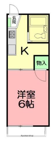 サン・フォレットB(1K/2階)の間取り写真