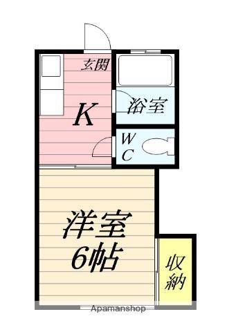 ハイムジュネス(1K/2階)の間取り写真
