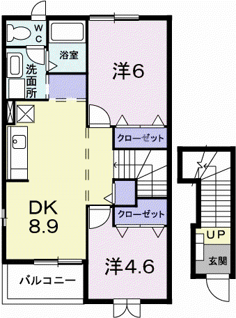 ベル メゾンⅠ(2DK/2階)の間取り写真