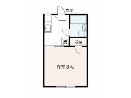 ウィスカーハイツ(1K/1階)の間取り写真