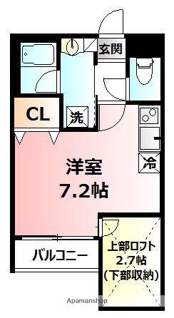 ARUKA 022(1K/2階)の間取り写真