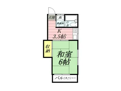 コーポヤザワ(1K/2階)の間取り写真