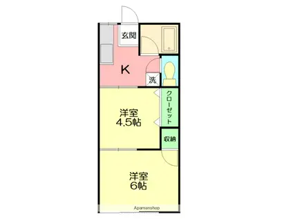 ベルゾーネ Rハイツ(2DK/1階)の間取り写真