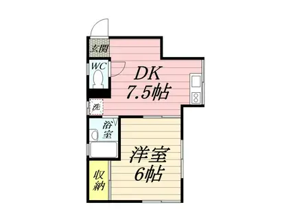 横山ハイツ(1DK/1階)の間取り写真