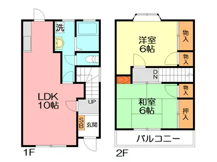 5丁目テラスハウス(2LDK)の間取り写真