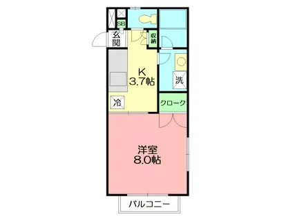 サーディアム本厚木(1K/2階)の間取り写真