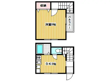 ハイヴ鶴巻(1DK)の間取り写真