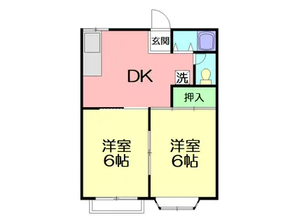 サンファーストB(2DK/1階)の間取り写真