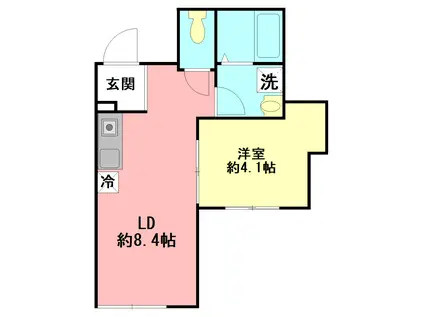 小田急電鉄小田原線 伊勢原駅 徒歩18分 2階建 築2年(1LDK/2階)の間取り写真