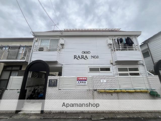 RARA相模原NO.3(ワンルーム/1階)