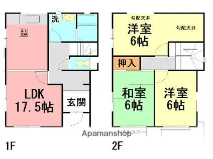 東海道本線 辻堂駅 バス乗車時間:7分 NOK前バス停で下車 徒歩3分 2階建 築35年(3LDK)の間取り写真