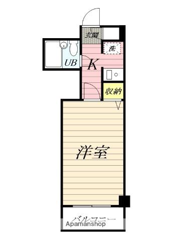 南林間IMビル(1K/2階)の間取り写真