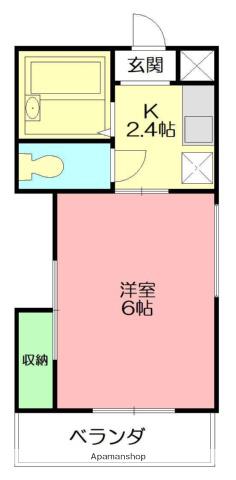ビラサンロードC(1K/2階)の間取り写真
