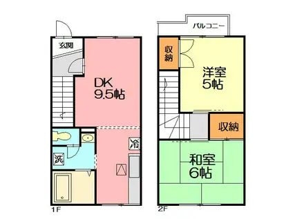 ハイネス井上(2LDK)の間取り写真