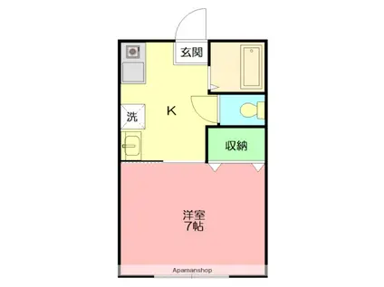 サンハイツS(1K/1階)の間取り写真