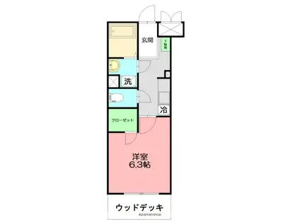 カレッジヒルズ(1K/2階)の間取り写真