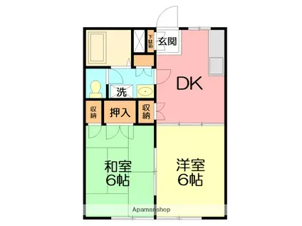 代田ハイツ(2DK/1階)の間取り写真