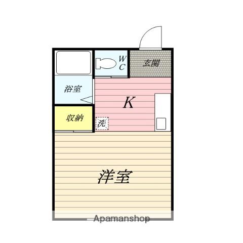 COCORO東海大学前(1K/1階)の間取り写真