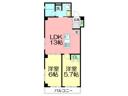 ASTOLTIA(2LDK/3階)の間取り写真