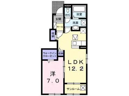 ベルエトワール(1LDK/1階)の間取り写真