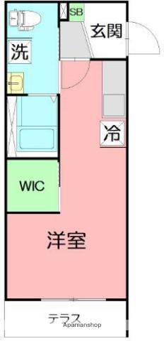 サザンクロス東海大学(ワンルーム/1階)の間取り写真