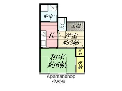 小田急電鉄江ノ島線 藤沢本町駅 徒歩6分 1階建 築47年(2K)の間取り写真