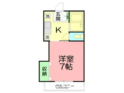 シュクレ(1K/1階)の間取り写真