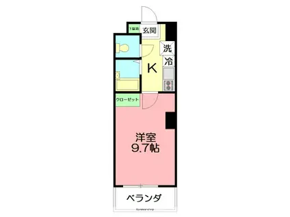 サンライト伊勢原(1K/5階)の間取り写真
