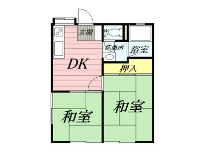 宮崎ハイツ(2DK/1階)の間取り写真