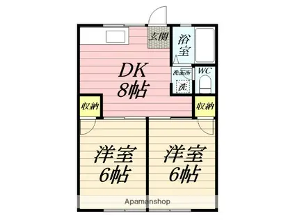 平沢ハイツ(2DK/1階)の間取り写真