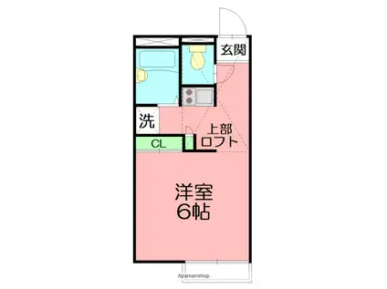 セントビアンカ(ワンルーム/1階)の間取り写真