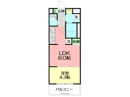 LIEBE WATANABE(1LDK/4階)の間取り写真