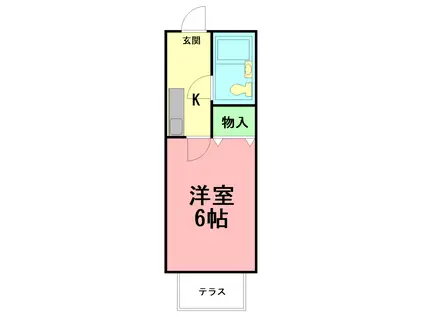 ドルフ伊勢原NO.2(1K/1階)の間取り写真