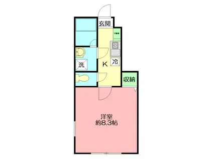 アムール HANA(1K/1階)の間取り写真