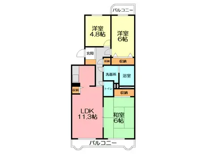 ベルヴェデーレII(2SLDK/3階)の間取り写真