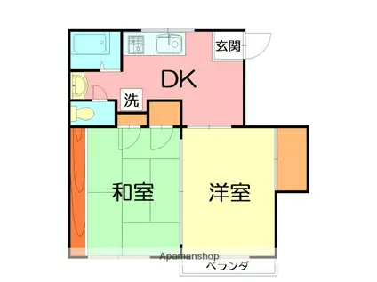 メゾンドソレイユ(2DK/2階)の間取り写真