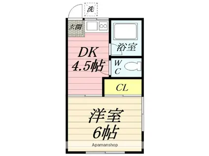 蓼科コーポ(1DK/2階)の間取り写真