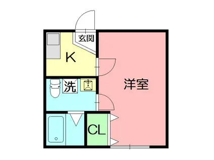ベルウッド小田原(1K/1階)の間取り写真